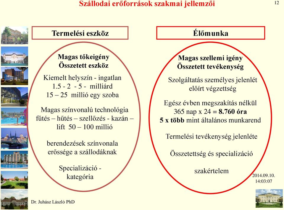 erőssége a szállodáknak Magas szellemi igény Összetett tevékenység Szolgáltatás személyes jelenlét előírt végzettség Egész évben megszakítás