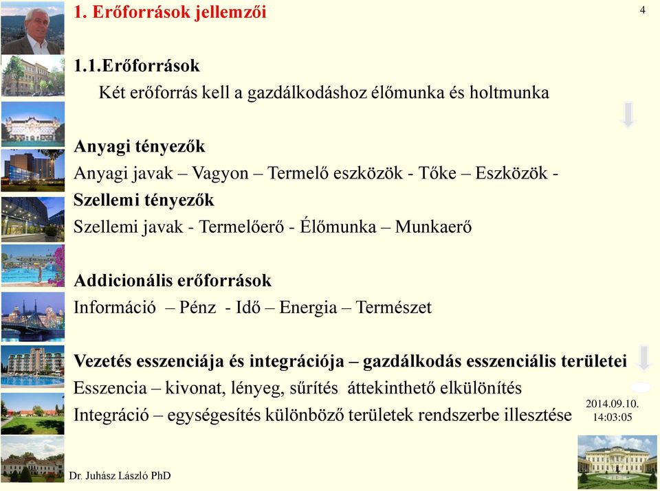 erőforrások Információ Pénz - Idő Energia Természet Vezetés esszenciája és integrációja gazdálkodás esszenciális területei