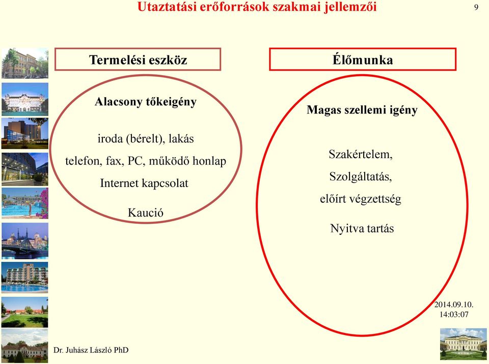 fax, PC, működő honlap Internet kapcsolat Kaució Magas