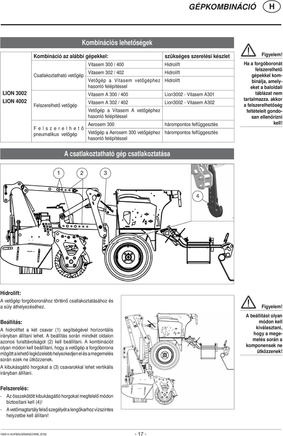 hasonló felépítéssel szükséges szerelési készlet idrolift idrolift idrolift Lion3002 - Vitasem A301 Lion3002 - Vitasem A302 hárompontos felfüggesztés hárompontos felfüggesztés a a forgóboronát