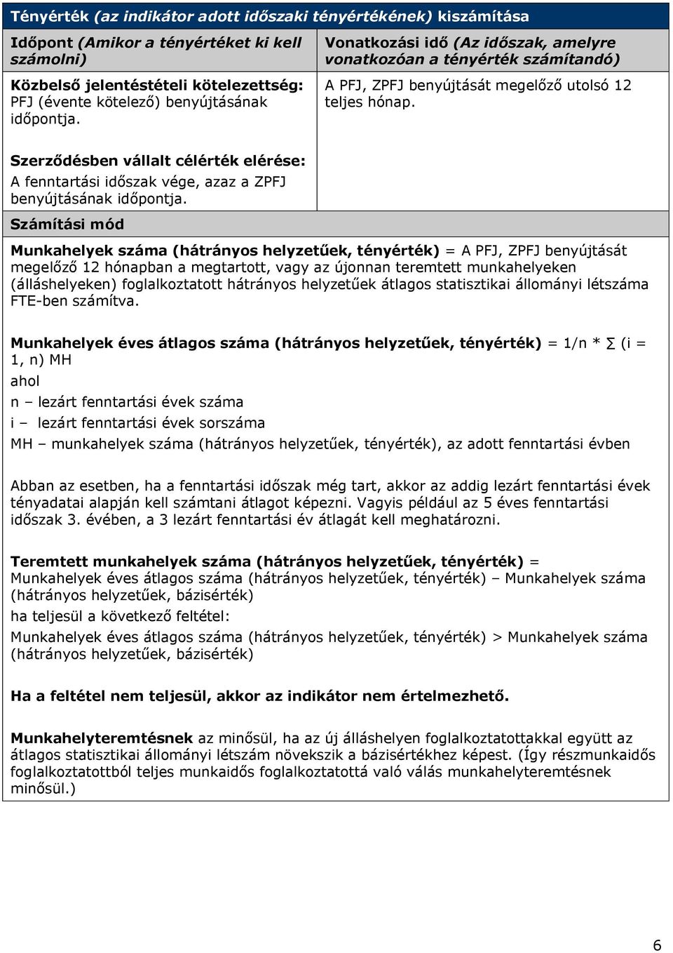 Szerződésben vállalt célérték elérése: A fenntartási időszak vége, azaz a ZPFJ benyújtásának időpontja.