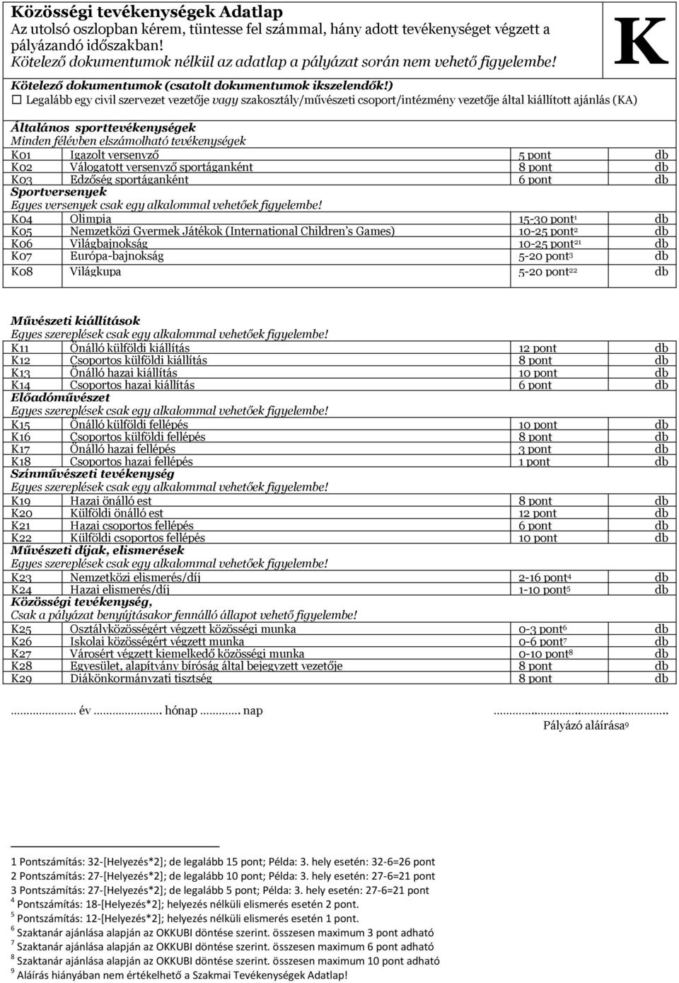 ) Legalább egy civil szervezet vezetője vagy szakosztály/művészeti csoport/intézmény vezetője által kiállított ajánlás (KA) Általános sporttevékenységek Minden félévben elszámolható tevékenységek K01
