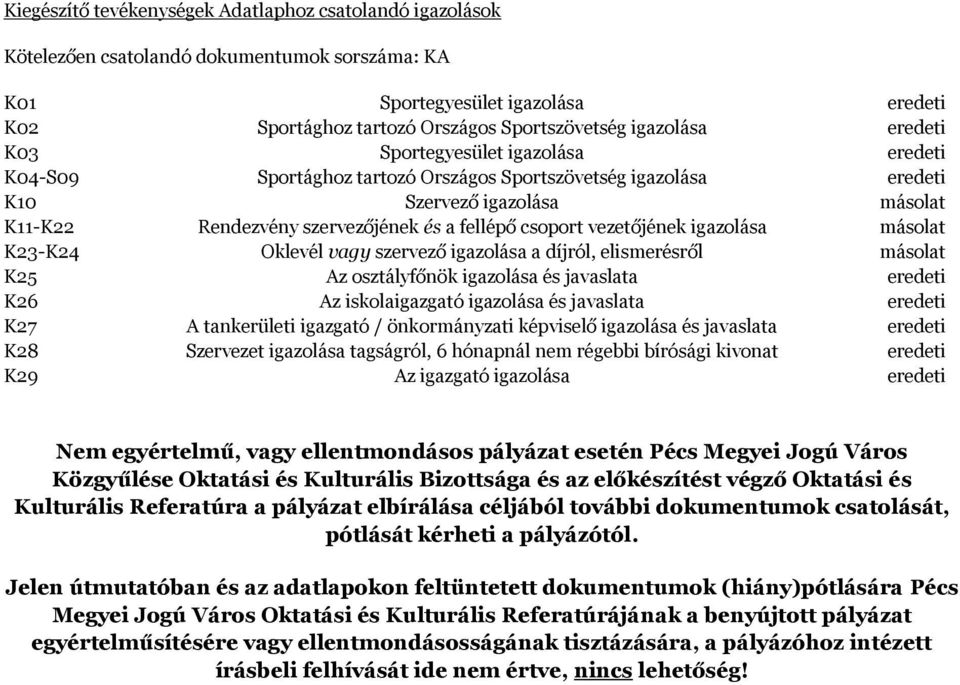 vezetőjének igazolása másolat K23-K24 Oklevél vagy szervező igazolása a díjról, elismerésről másolat K25 Az osztályfőnök igazolása és javaslata eredeti K26 Az iskolaigazgató igazolása és javaslata