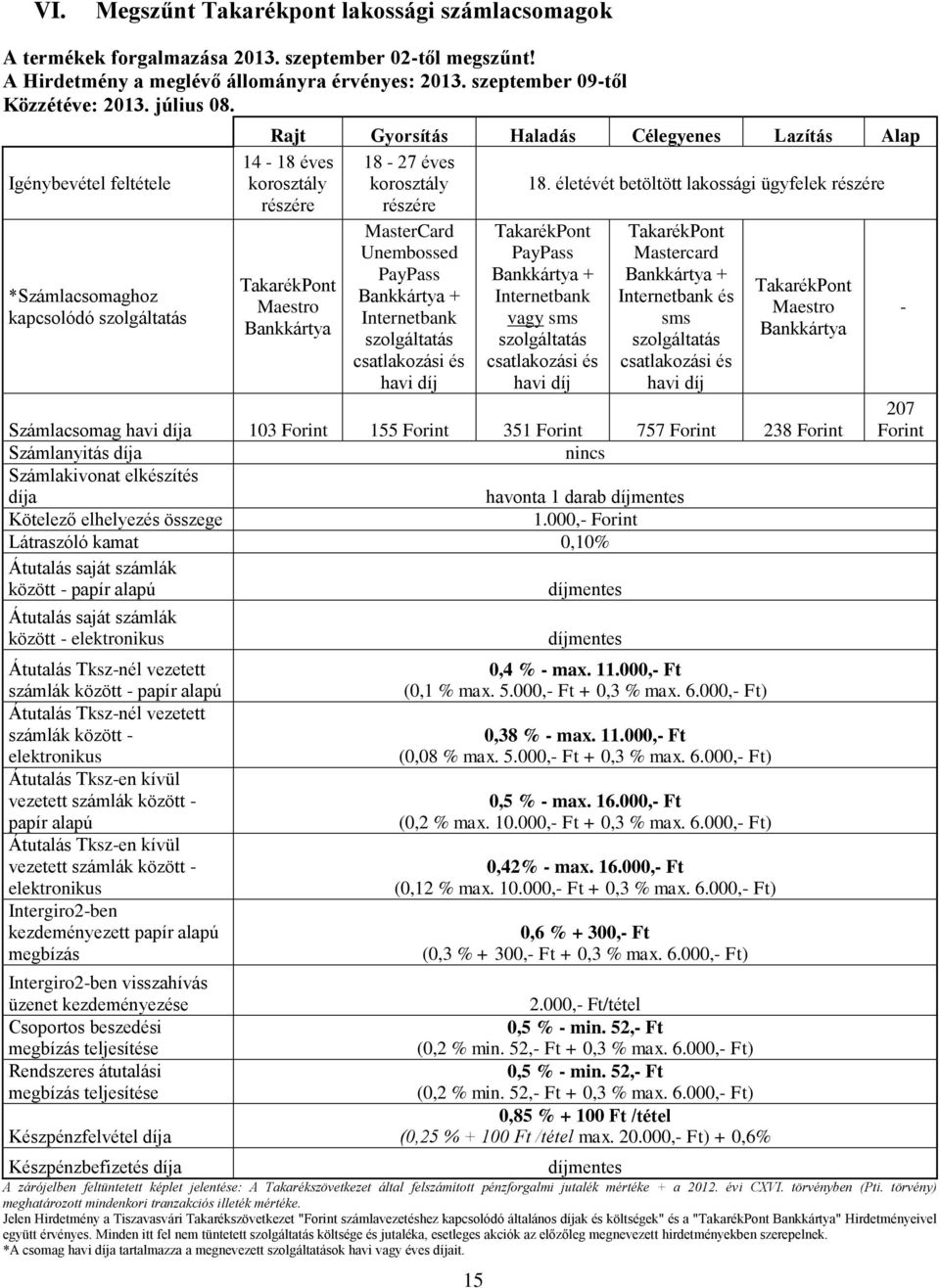 életévét betöltött lakossági ügyfelek részére részére részére TakarékPont Maestro Bankkártya MasterCard Unembossed PayPass Bankkártya + Internetbank szolgáltatás csatlakozási és havi díj 15