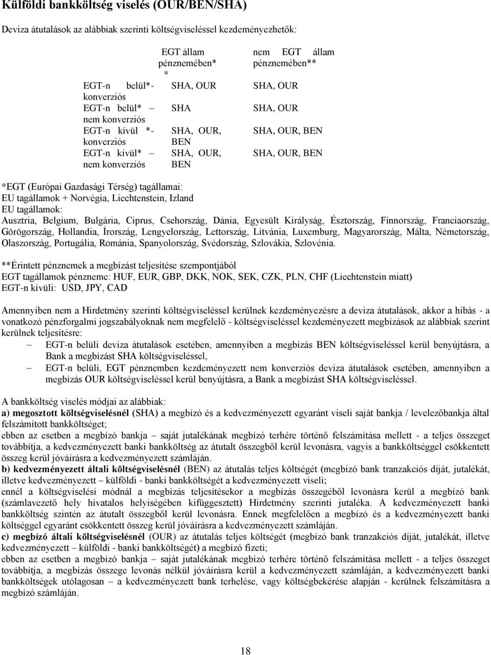 Térség) tagállamai: EU tagállamok + Norvégia, Liechtenstein, Izland EU tagállamok: Ausztria, Belgium, Bulgária, Ciprus, Csehország, Dánia, Egyesült Királyság, Észtország, Finnország, Franciaország,