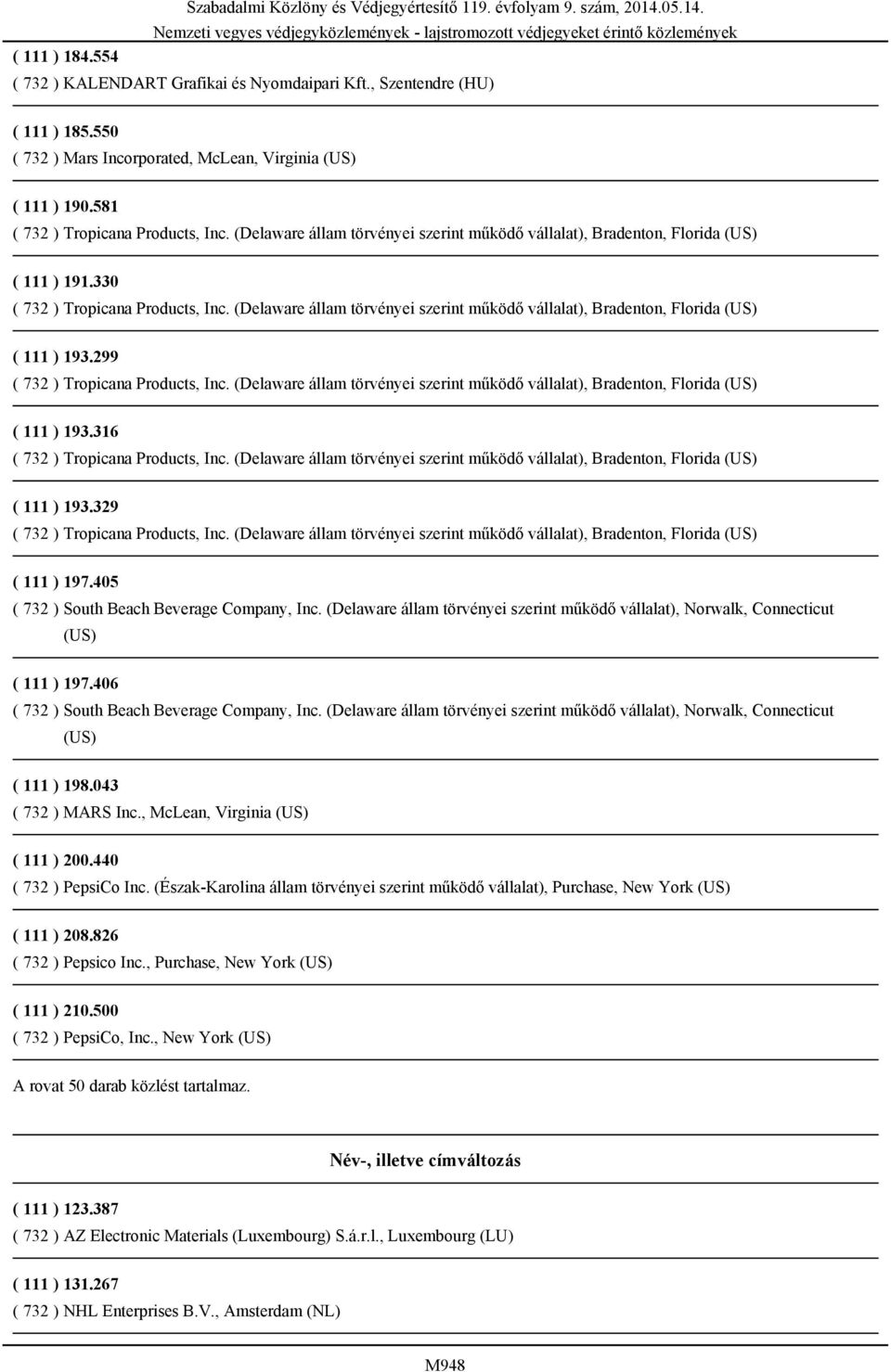406 ( 732 ) South Beach Beverage Company, Inc. (Delaware állam törvényei szerint működő vállalat), Norwalk, Connecticut (US) ( 111 ) 198.043 ( 732 ) MARS Inc., McLean, Virginia (US) ( 111 ) 200.