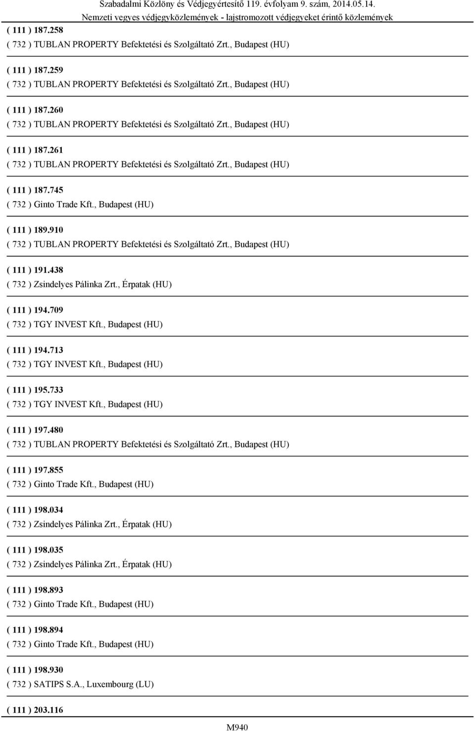 480 ( 111 ) 197.855 ( 732 ) Ginto Trade Kft., Budapest (HU) ( 111 ) 198.034 ( 111 ) 198.035 ( 111 ) 198.