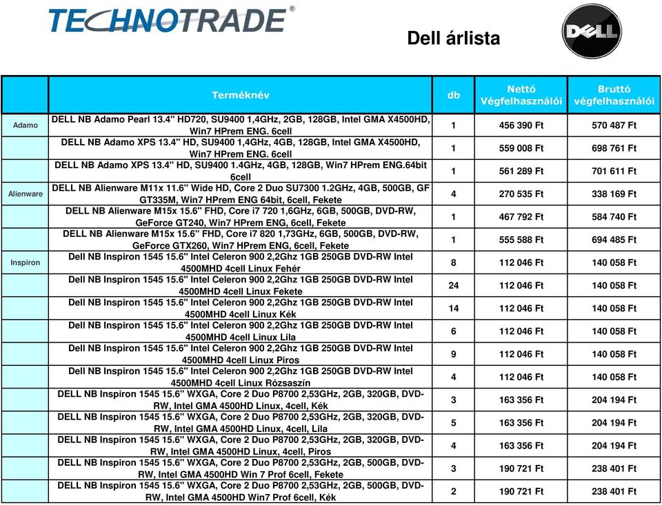 6" Wide HD, Core 2 Duo SU7300 1.2GHz, 4GB, 500GB, GF GT335M, Win7 HPrem ENG 64bit, 6cell, Fekete DELL NB Alienware M15x 15.