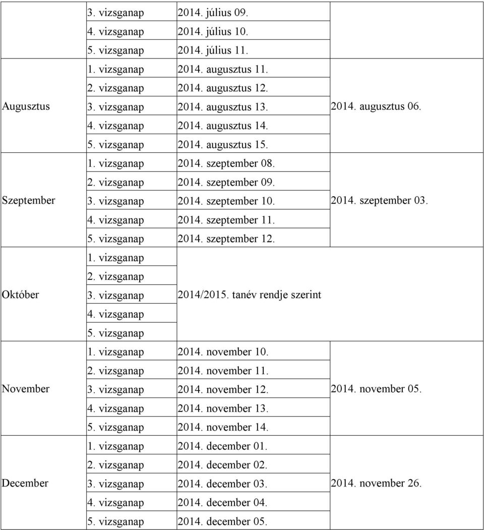 4. vizsganap 2014. szeptember 11. 5. vizsganap 2014. szeptember 12. 1. vizsganap 2. vizsganap 3. vizsganap 2014/2015. tanév rendje szerint 4. vizsganap 5. vizsganap 1. vizsganap 2014. november 10. 2. vizsganap 2014. november 11.