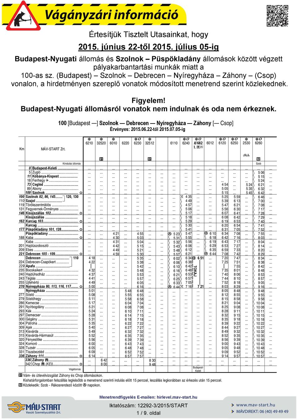 1 [Budpest ] Szolnok Debrecen Nyíregyház Záhony [ Csop] Érvényes:.6.22-től.7.-g 1 11 119 131 146 2 177 1 29 2 224 229 24 2 2 7 9 26 291 2 297 3 34 31 331 11 1 73 9 1 Kndulás állomás Budpest-Kelet.