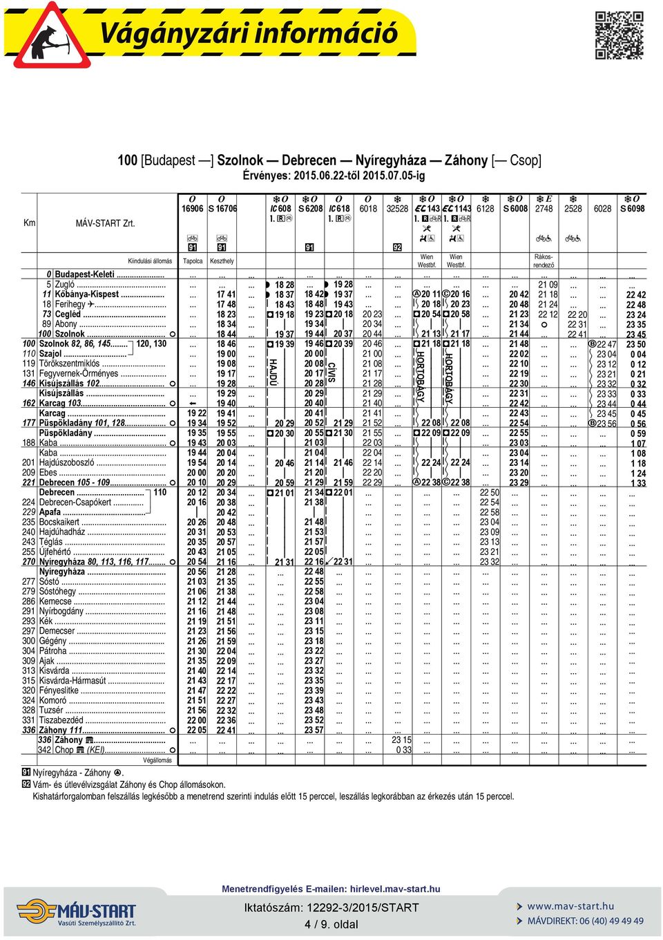 . egyvernek-örményes Ksúszállás Ksúszállás Krcg 13 Krcg Püspökldány 11,. Püspökldány Kb. Kb. Hdúszoboszló.. Ebes. Debrecen 1-19.. Debrecen. 11 Debrecen-Cspókert.. Apf.. Bocskkert Hdúhdház Téglás.