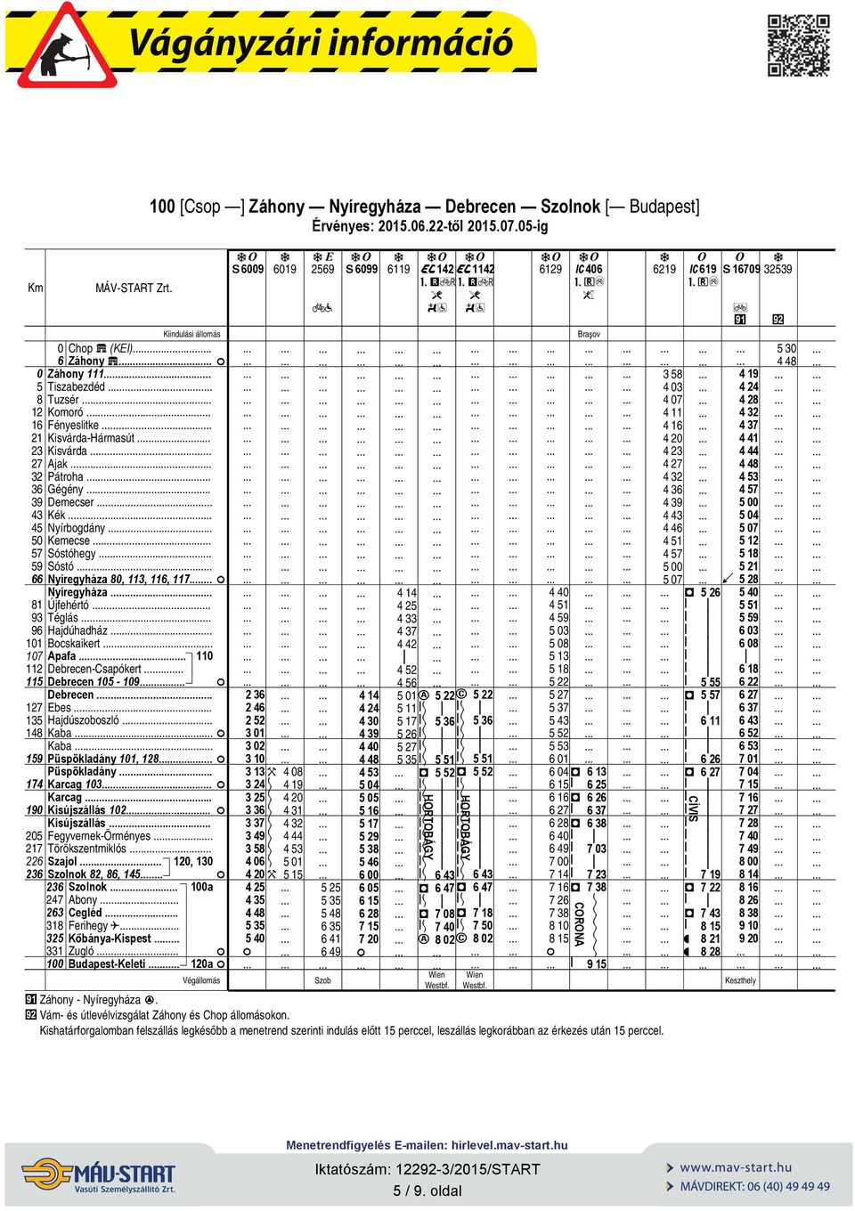 . Kék Nyírbogdány. Kemecse Sóstóhegy. Sóstó Nyíregyház, 113, 1, 117.. Nyíregyház Úfehértó Téglás. Hdúhdház Bocskkert Apf.. 11 Debrecen-Cspókert.. Debrecen 1-19. Debrecen.. Ebes. Hdúszoboszló.. Kb.