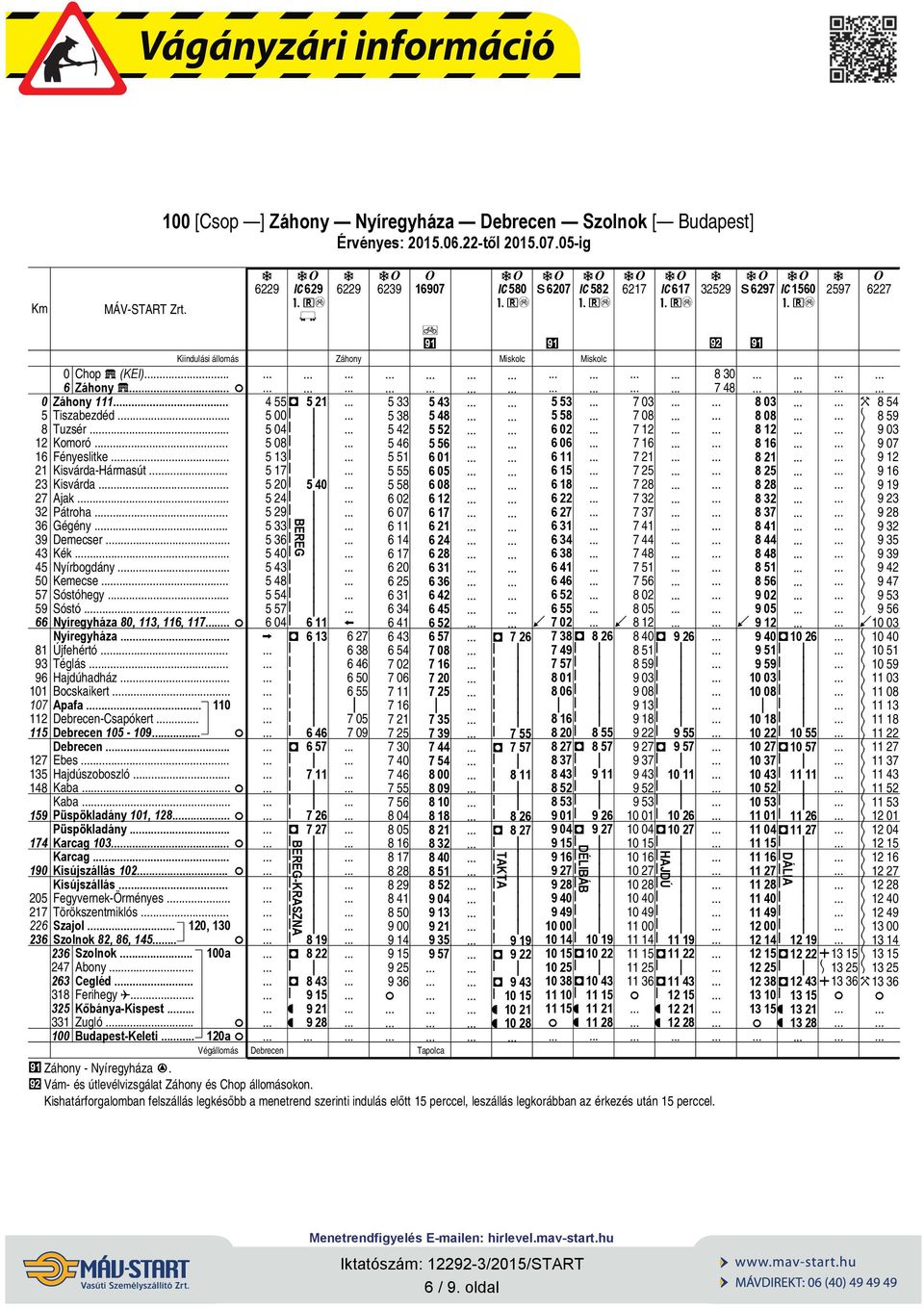 Püspökldány Krcg 13 Krcg Ksúszállás Ksúszállás egyvernek-örményes Törökszentmklós.. Sz ol.., 13 1 Szolnok 2, 6, 14.. Sz olnok 247 Abony. 263 Cegléd.. 31 erhegy Kőbány-Kspest 331 Zugló.