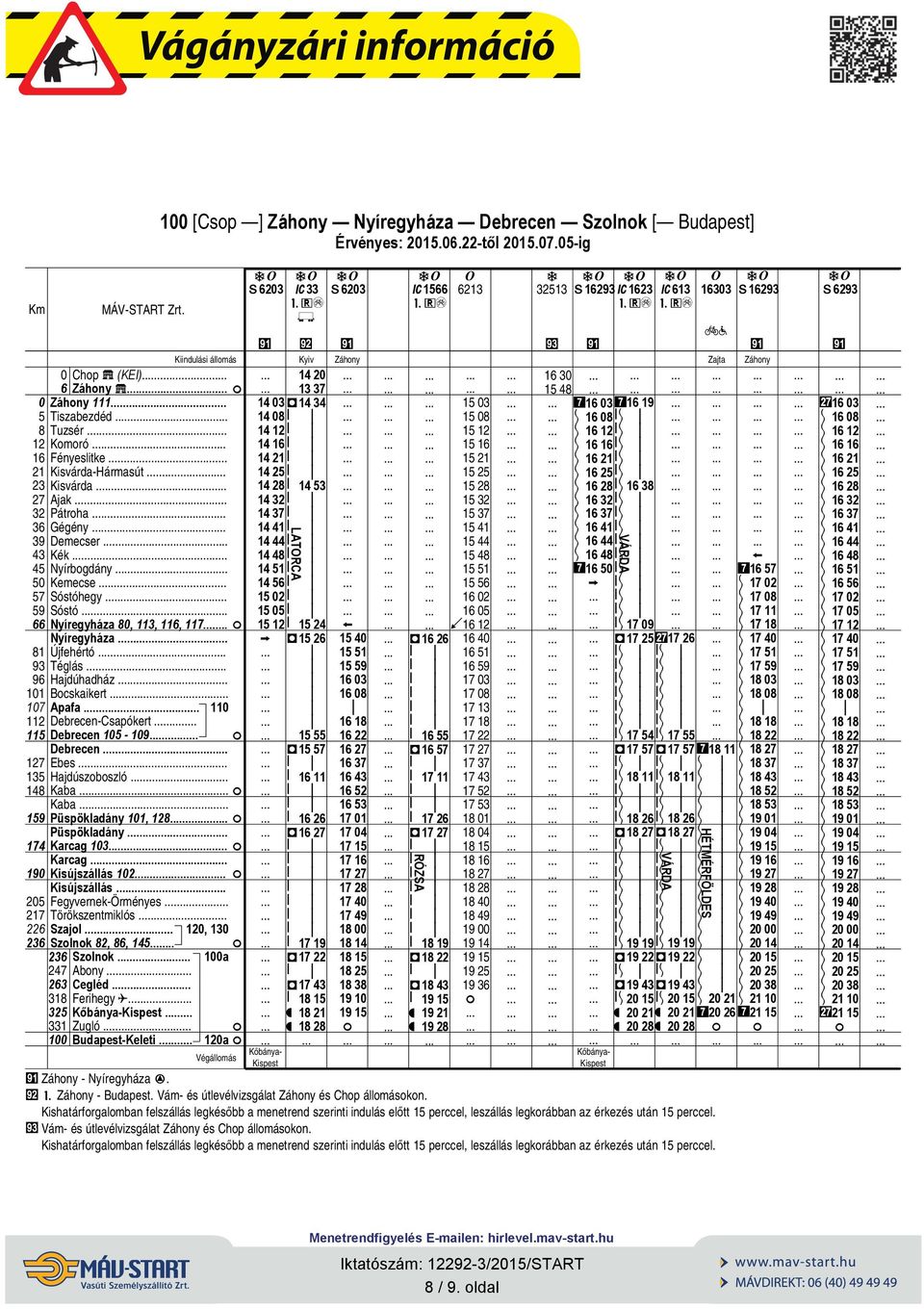 . 11 Debrecen-Cspókert.. Debrecen 1-19. Debrecen.. Ebes. Hdúszoboszló.. Kb. Kb. Püspökldány 11,. Püspökldány Krcg 13 Krcg Ksúszállás Ksúszállás egyvernek-örményes Törökszentmklós.. Sz ol.