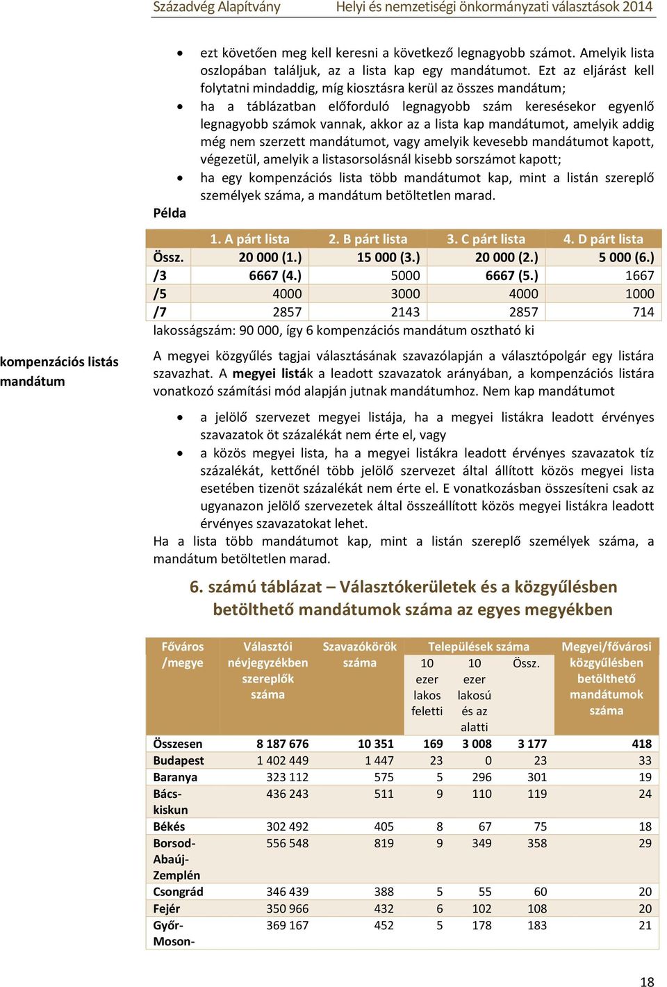 mandátumot, amelyik addig még nem szerzett mandátumot, vagy amelyik kevesebb mandátumot kapott, végezetül, amelyik a listasorsolásnál kisebb sorszámot kapott; ha egy kompenzációs lista több