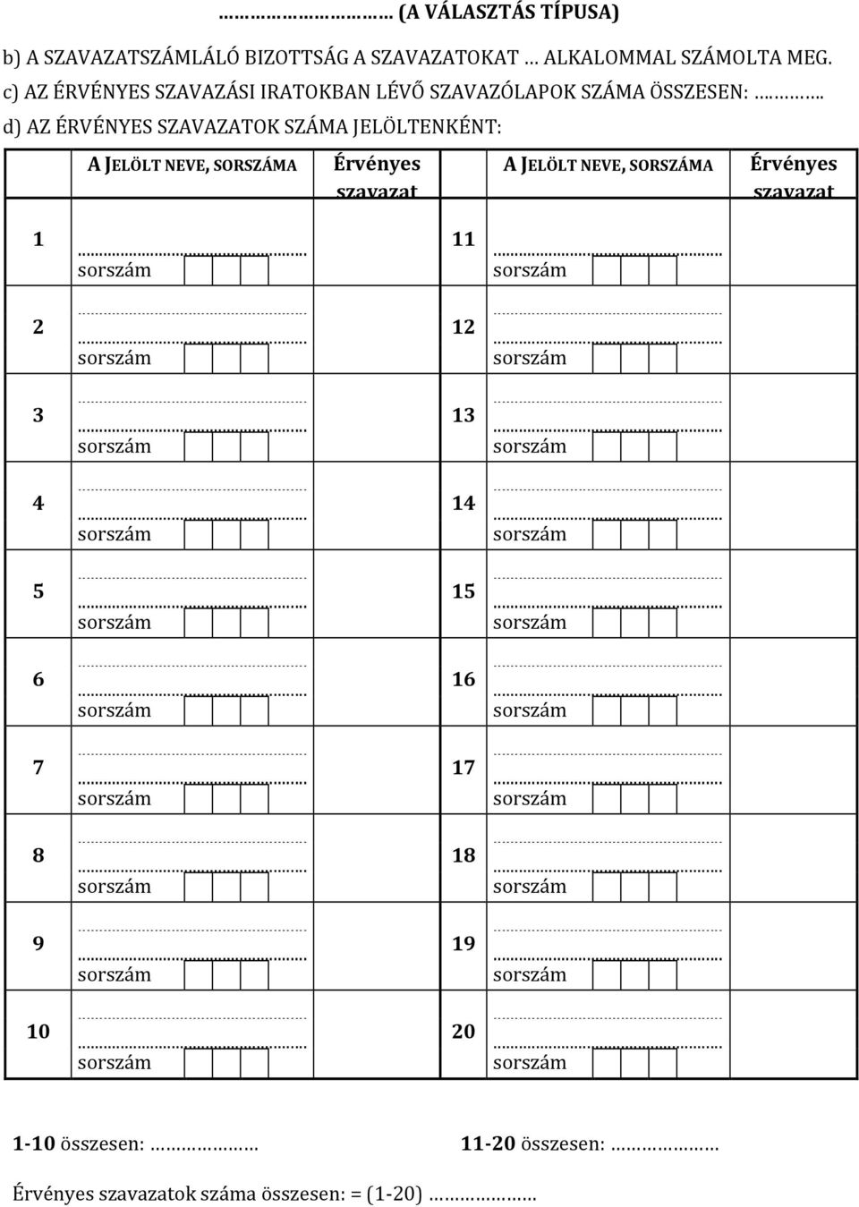 . d) AZ ÉRVÉNYES SZAVAZATOK SZÁMA JELÖLTENKÉNT: 1 A JELÖLT NEVE, SORSZÁMA Érvényes szavazat A JELÖLT