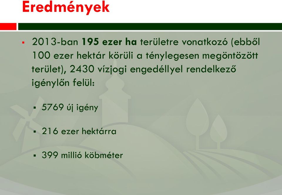 terület), 2430 vízjogi engedéllyel rendelkező igénylőn