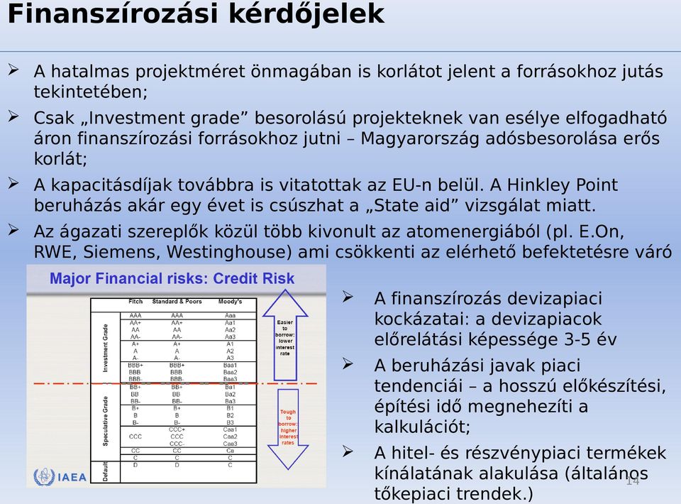 A Hinkley Point beruházás akár egy évet is csúszhat a State aid vizsgálat miatt. Az ágazati szereplők közül több kivonult az atomenergiából (pl. E.