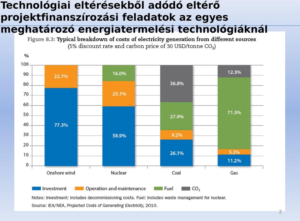 feladatok az egyes meghatározó