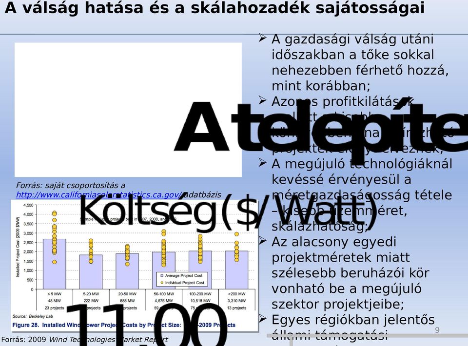 gov/ adatbázis adatai alapján Forrás: 2009 Wind Technologies Market Report A gazdasági válság utáni időszakban a tőke sokkal nehezebben férhető hozzá, mint