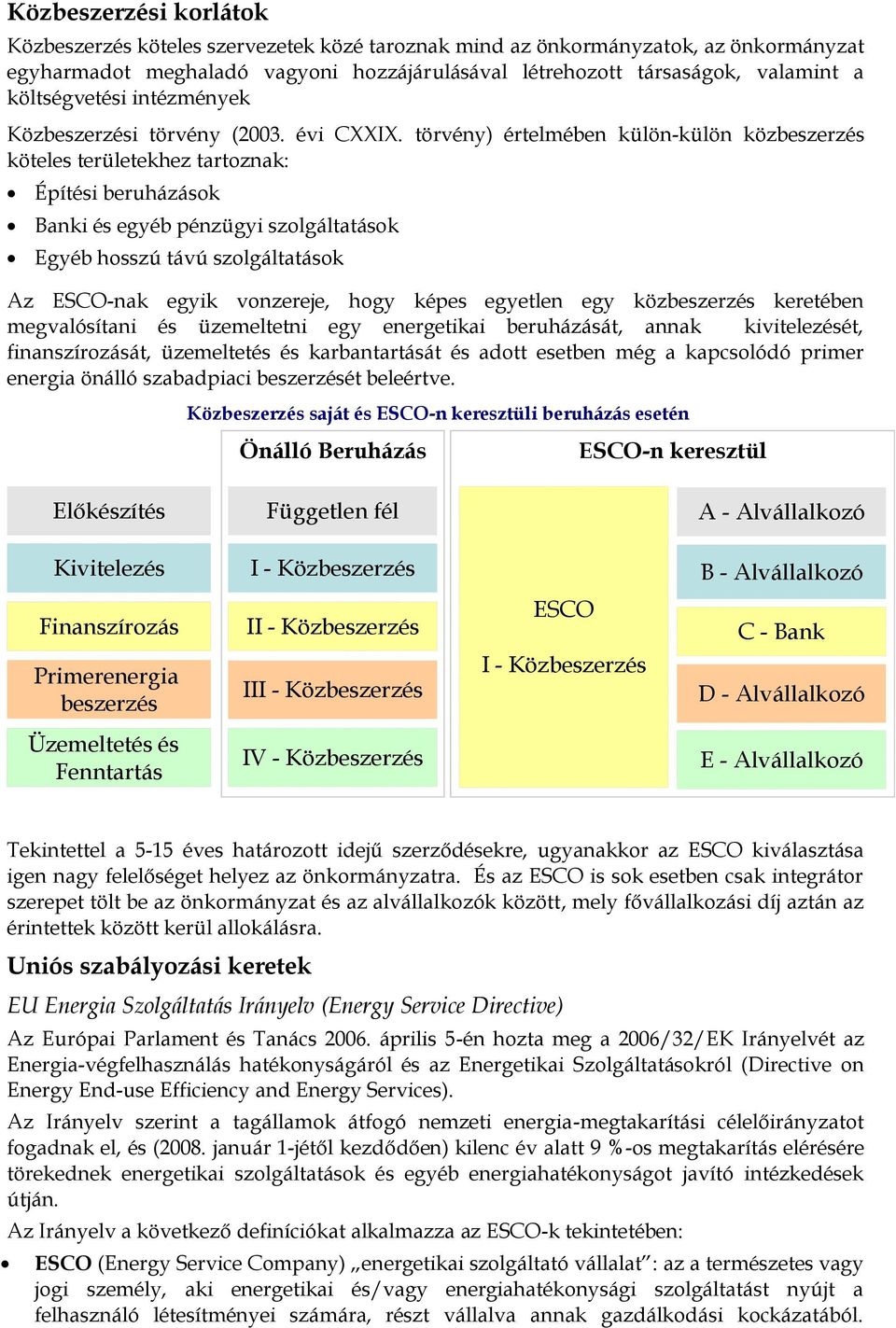 törvény) értelmében külön-külön közbeszerzés köteles területekhez tartoznak: Építési beruházások Banki és egyéb pénzügyi szolgáltatások Egyéb hosszú távú szolgáltatások Az ESCO-nak egyik vonzereje,
