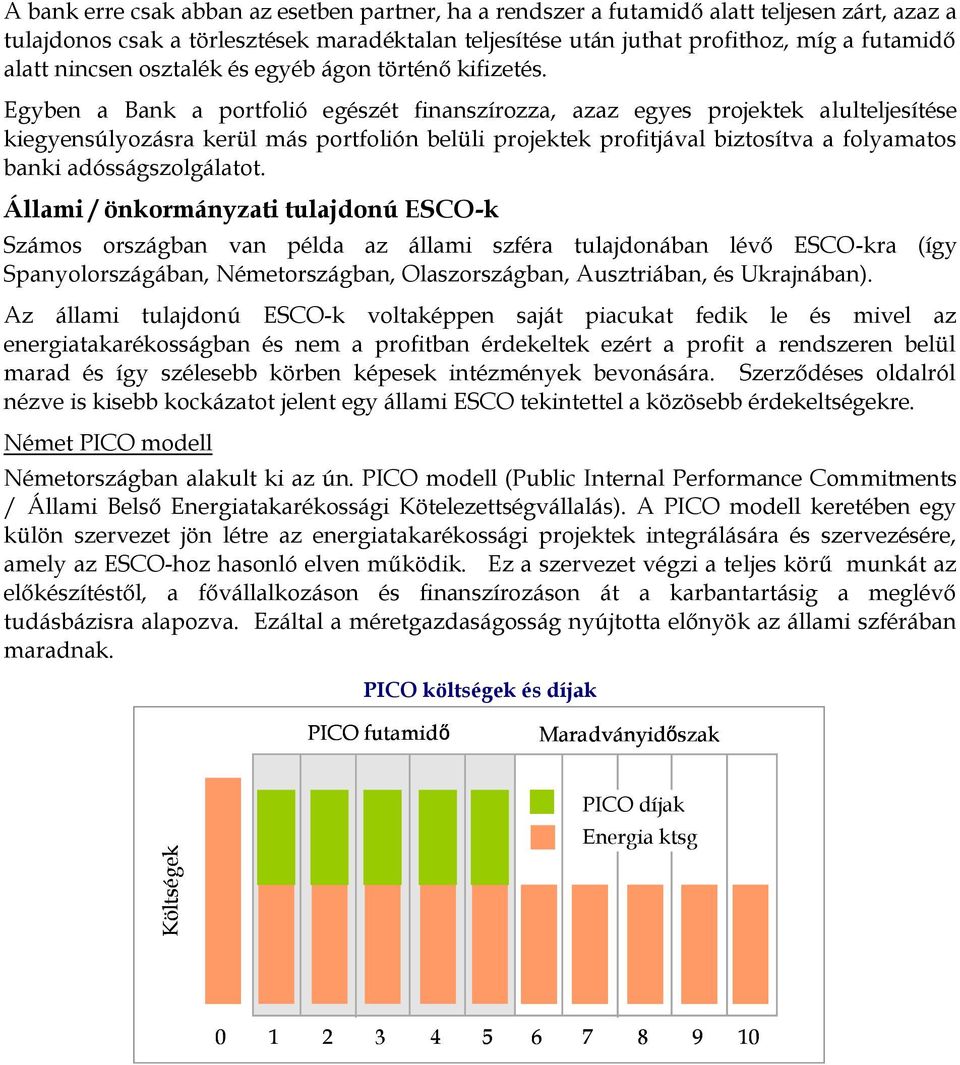 Egyben a Bank a portfolió egészét finanszírozza, azaz egyes projektek alulteljesítése kiegyensúlyozásra kerül más portfolión belüli projektek profitjával biztosítva a folyamatos banki