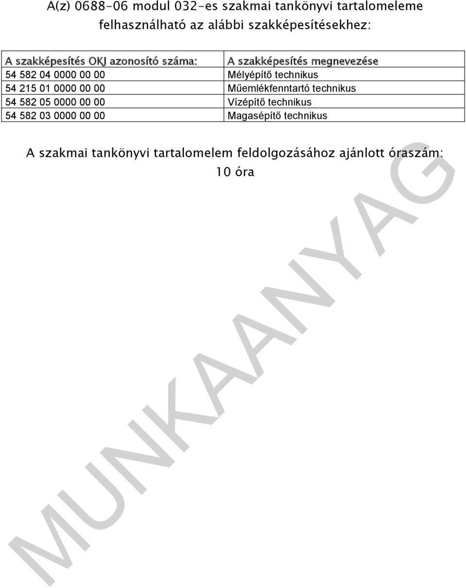 technikus 54 215 01 0000 00 00 Műemlékfenntartó technikus 54 582 05 0000 00 00 Vízépítő technikus 54