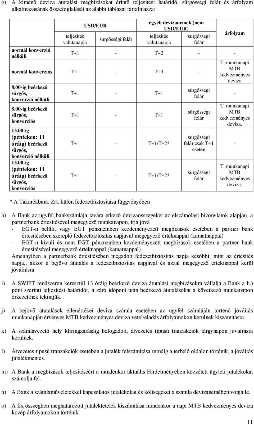 00-ig beérkező sürgős, konverziós 13.00-ig (pénteken: 11 óráig) beérkező sürgős, konverzió nélküli 13.