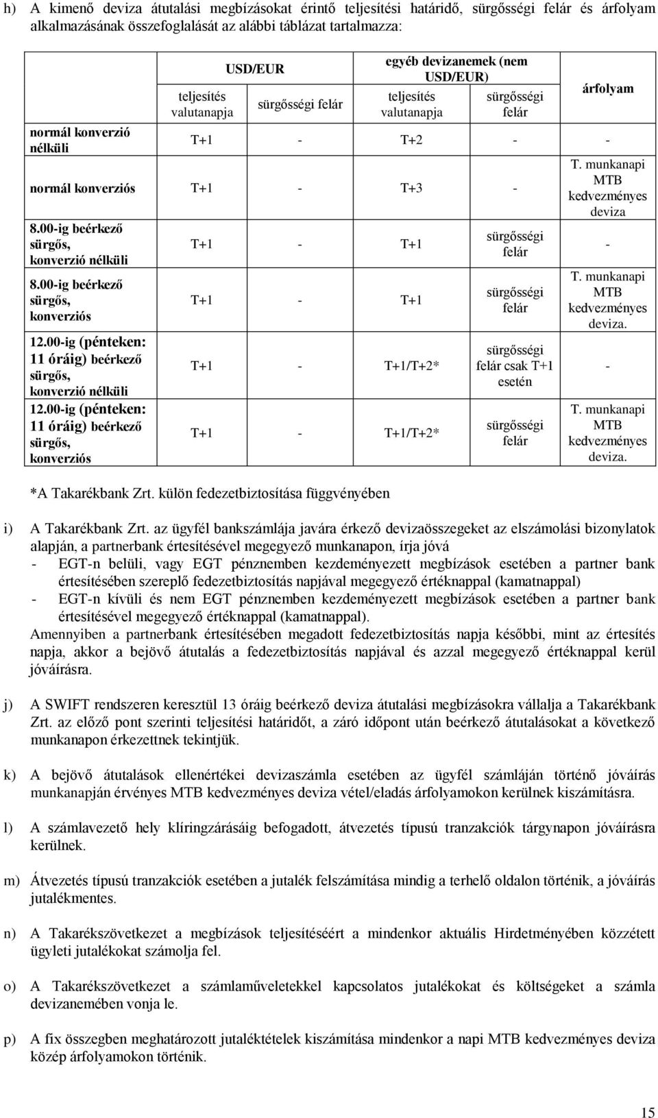 00-ig beérkező sürgős, konverziós 12.00-ig (pénteken: 11 óráig) beérkező sürgős, konverzió nélküli 12.