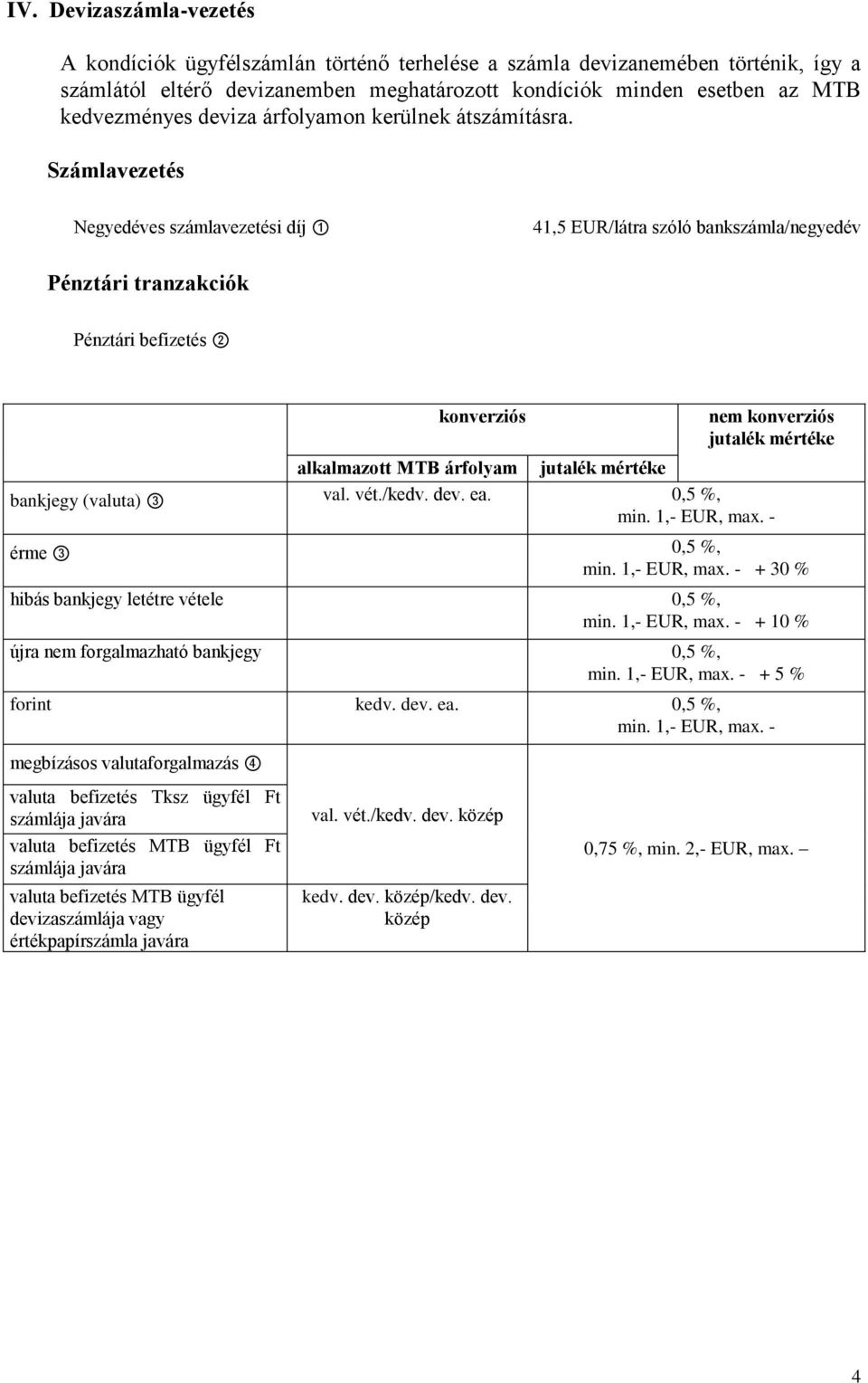 Számlavezetés Negyedéves számlavezetési díj 1 41,5 EUR/látra szóló bankszámla/negyedév Pénztári tranzakciók Pénztári befizetés 2 konverziós nem konverziós jutalék mértéke alkalmazott MTB árfolyam