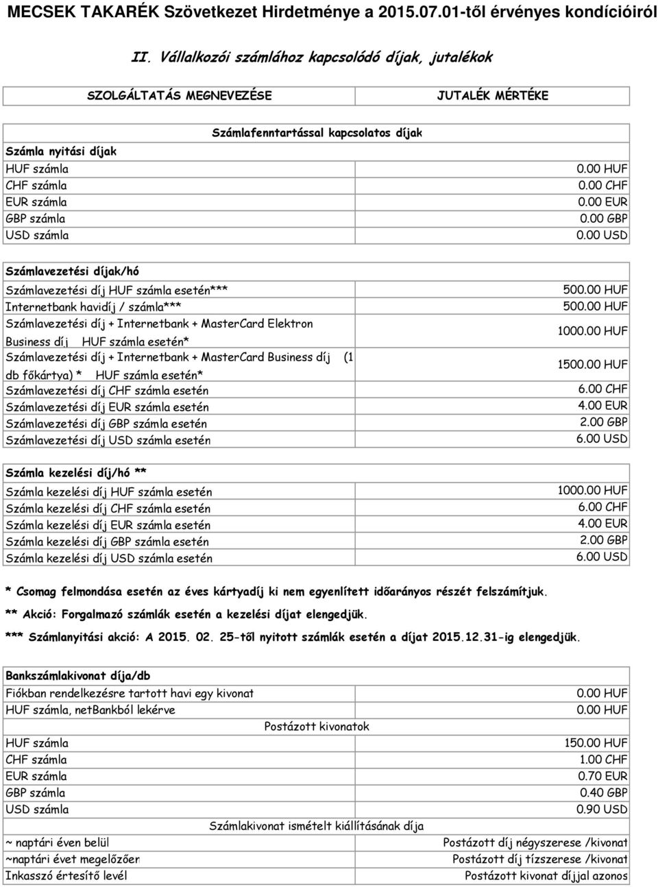 Internetbank + MasterCard Business díj (1 db főkártya) * esetén* Számlavezetési díj esetén Számlavezetési díj esetén Számlavezetési díj esetén Számlavezetési díj esetén 50 50 100 150 6.00 CHF 4.