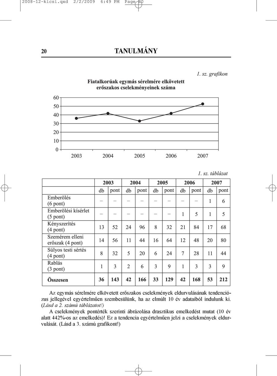 tendenciózus jellegével egyértelmûen szembesülünk, ha az elmúlt 10 év adataiból indulunk ki. (Lásd a 2.