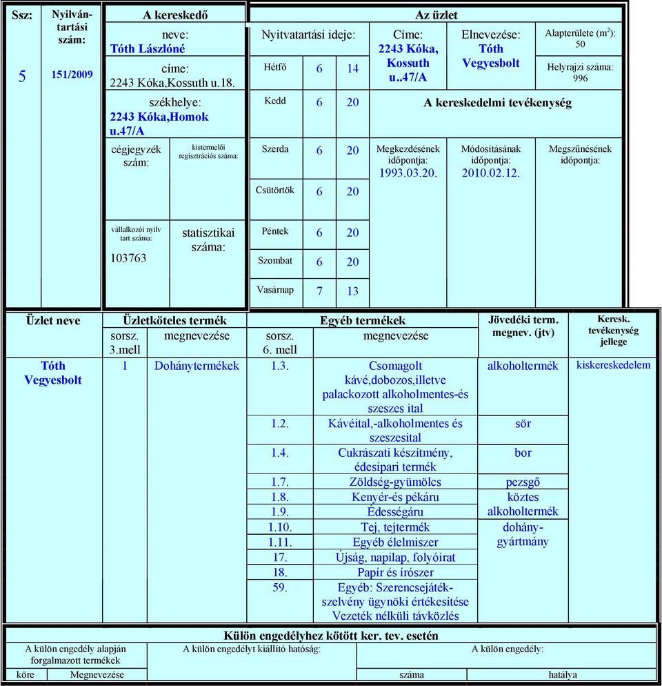 1 Dohánytermékek sorsz. Jövedéki term. megnev. (jtv) 1.3. Csomagolt kávé,dobozos,illetve palackozott alkoholmentes-és szeszes ital 1.2. Kávéital,-alkoholmentes és sör 1.4.