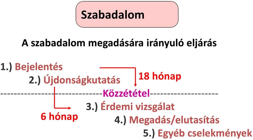) Újdonságkutatás 18 hónap