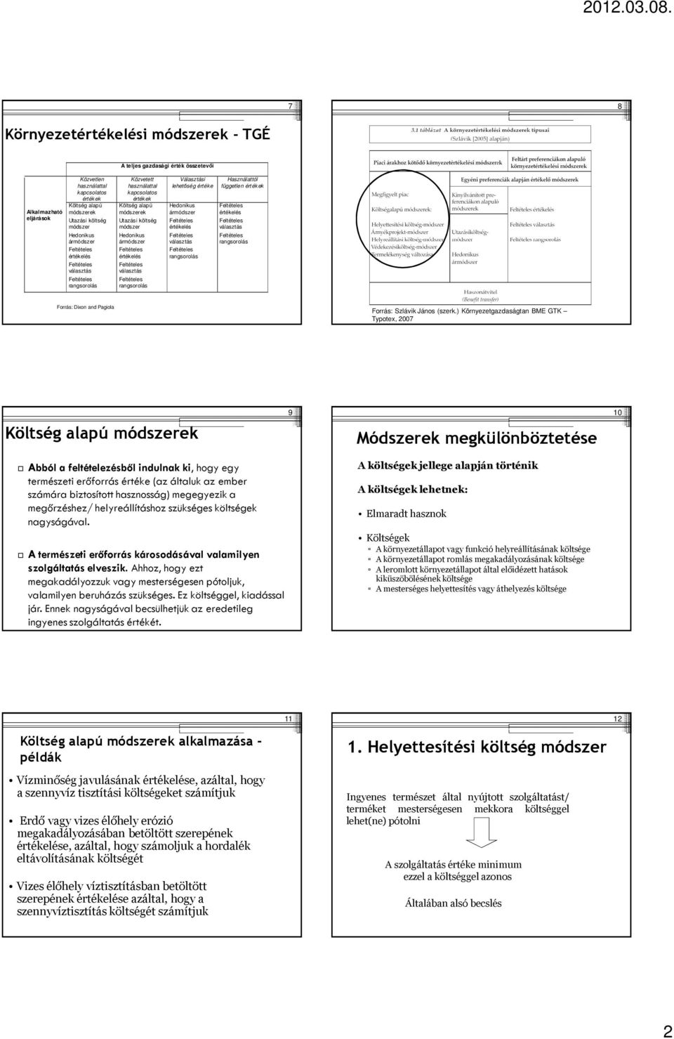 ) Környezetgazdaságtan BME GTK Typotex, 2007 Költség alapú ek 9 Módszerek megkülönböztetése 10 Abból a feltételezésből indulnak ki, hogy egy természeti erőforrás értéke (az általuk az ember számára