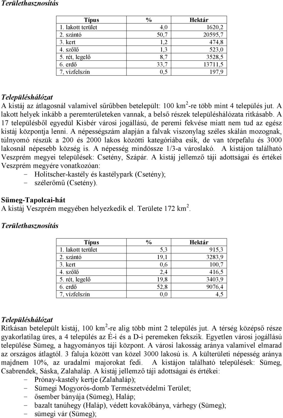 A lakott helyek inkább a peremterületeken vannak, a belső részek településhálózata ritkásabb.