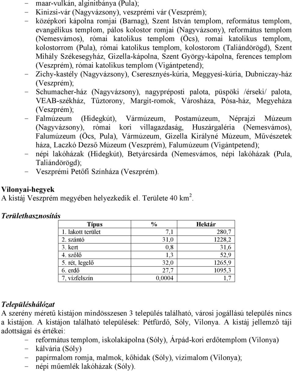 Mihály Székesegyház, Gizella-kápolna, Szent György-kápolna, ferences templom (Veszprém), római katolikus templom (Vigántpetend); - Zichy-kastély (Nagyvázsony), Cseresznyés-kúria, Meggyesi-kúria,