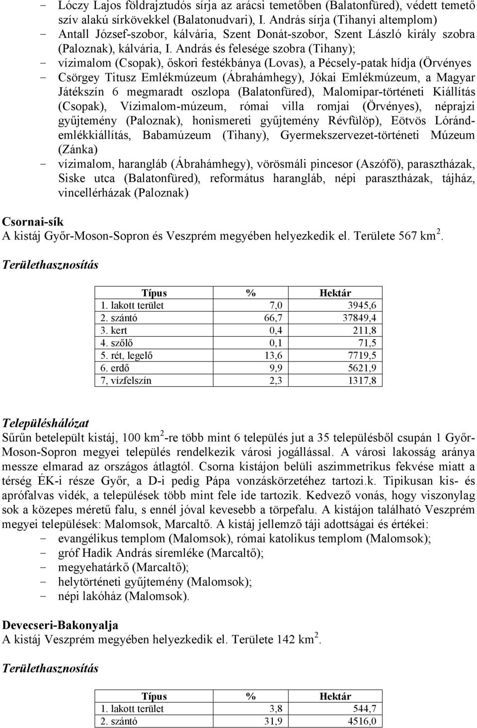 András és felesége szobra (Tihany); - vízimalom (Csopak), őskori festékbánya (Lovas), a Pécsely-patak hídja (Örvényes - Csörgey Titusz Emlékmúzeum (Ábrahámhegy), Jókai Emlékmúzeum, a Magyar Játékszín