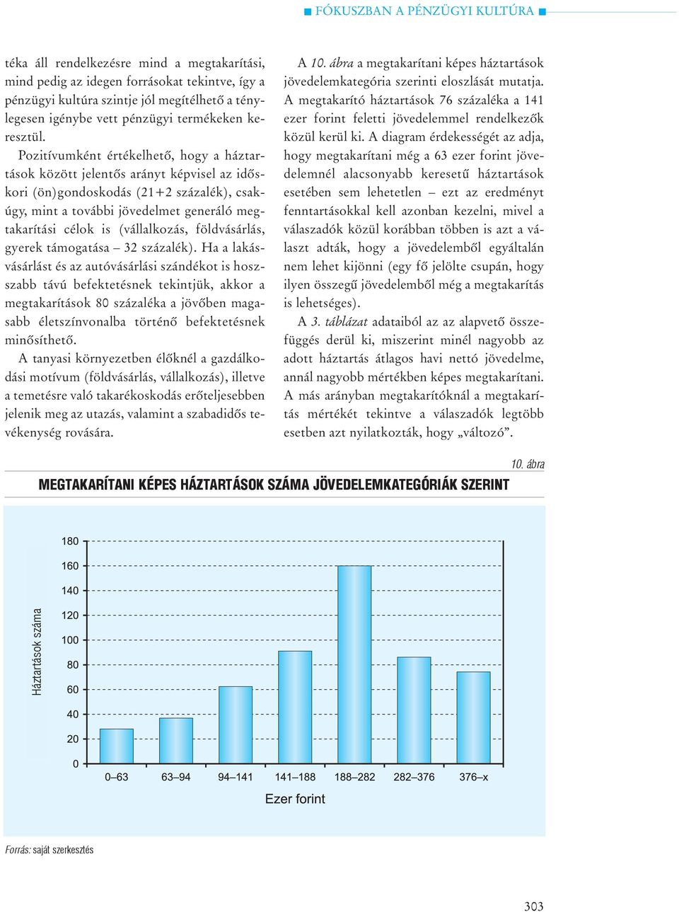 (vállalkozás, földvásárlás, gyerek támogatása 32 százalék).