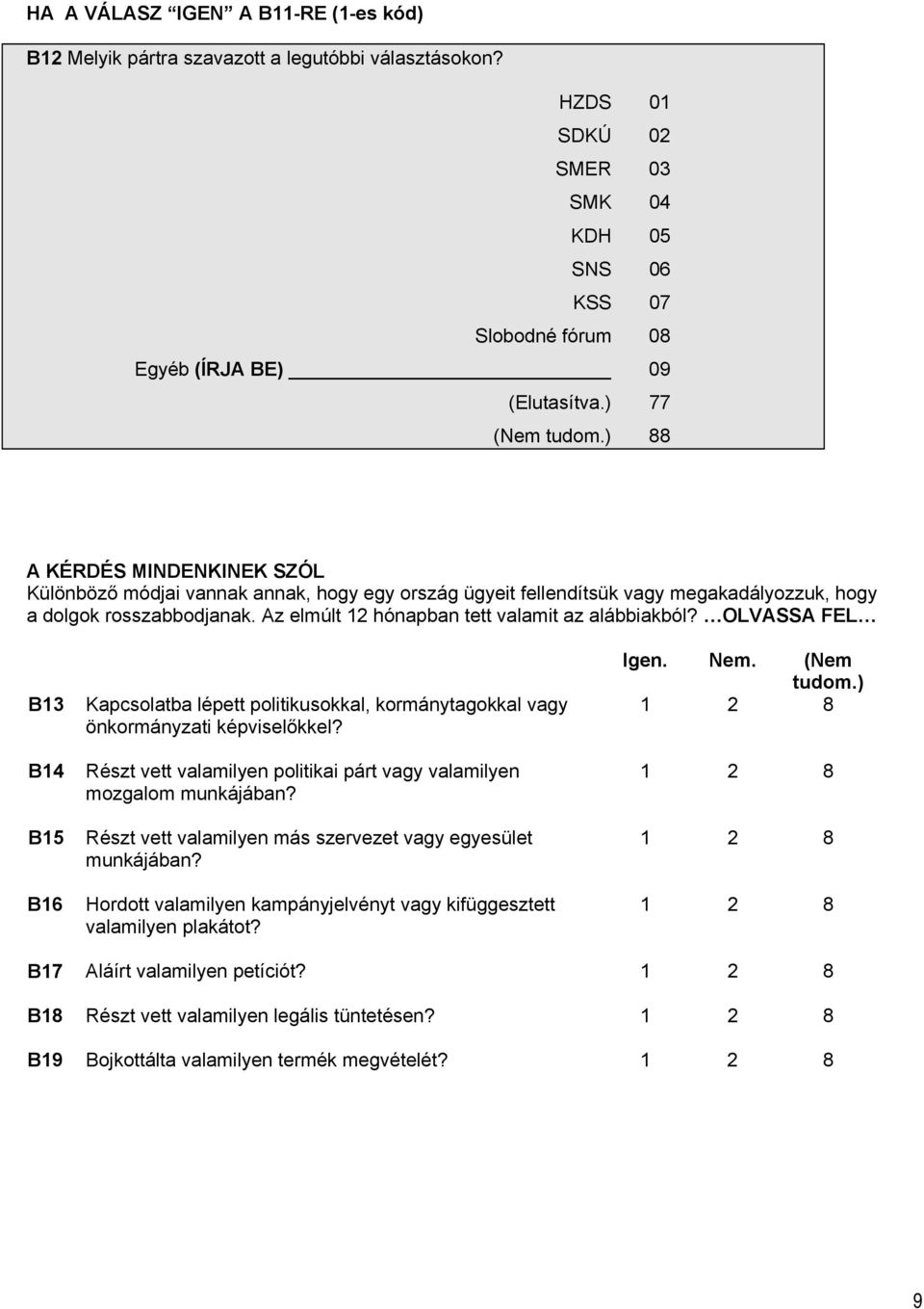 Az elmúlt 12 hónapban tett valamit az alábbiakból? OLVASSA FEL B13 B14 B15 B16 Kapcsolatba lépett politikusokkal, kormánytagokkal vagy önkormányzati képviselőkkel?