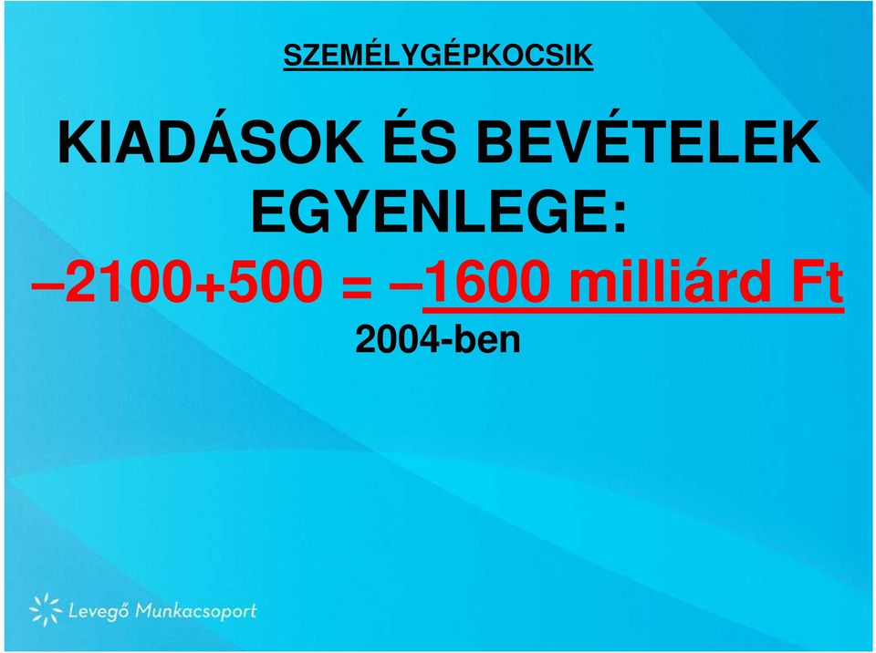 EGYENLEGE: 2100+500 =