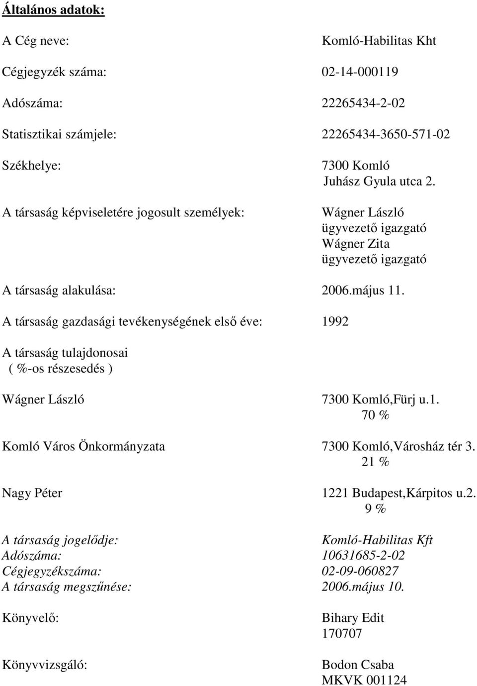 A társaság gazdasági tevékenységének elsı éve: 1992 A társaság tulajdonosai ( %-os részesedés ) Wágner László 7300 Komló,Fürj u.1. 70 % Komló Város Önkormányzata 7300 Komló,Városház tér 3.