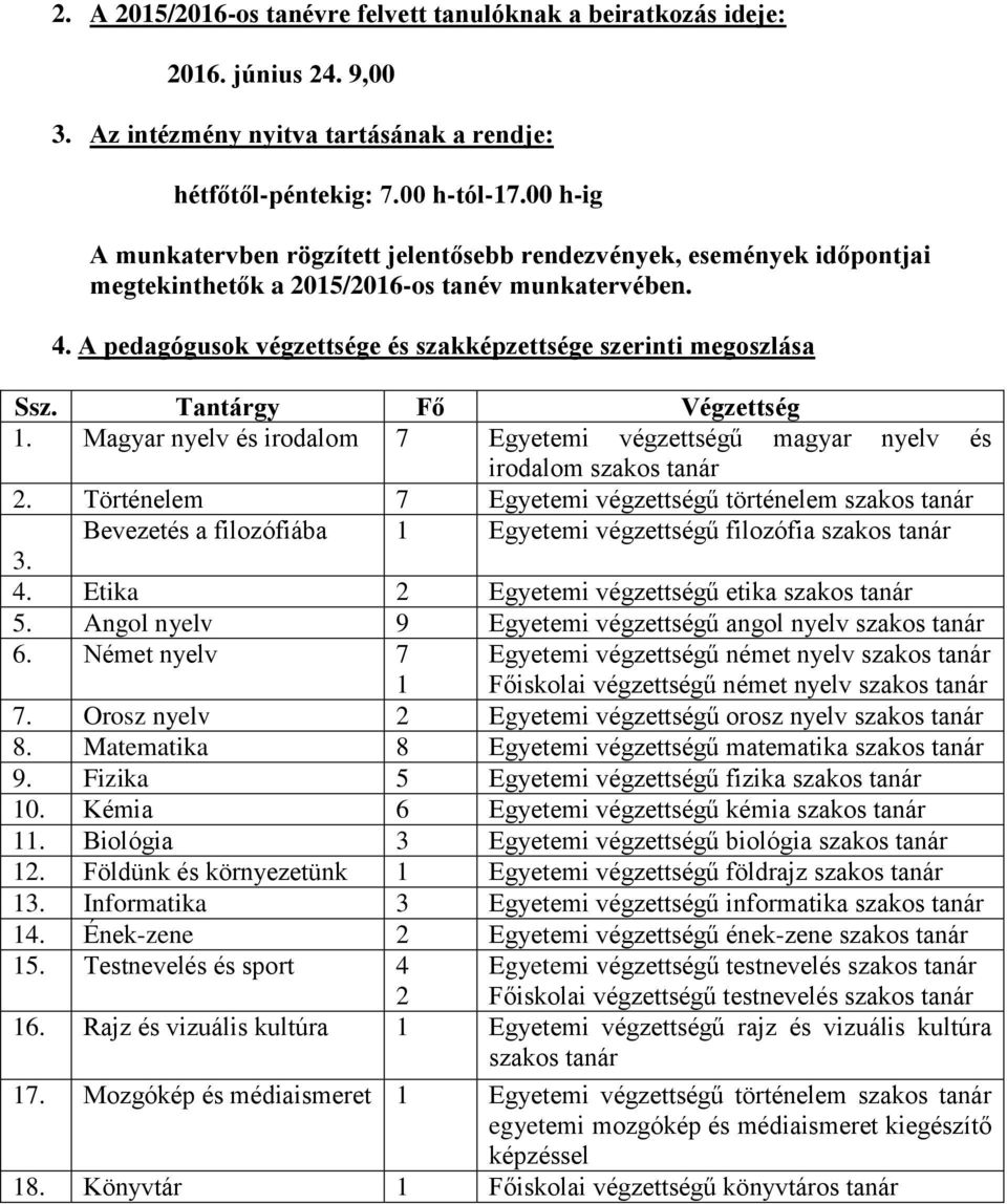 A pedagógusok végzettsége és szakképzettsége szerinti megoszlása Ssz. Tantárgy Fő Végzettség 1. Magyar nyelv és irodalom 7 Egyetemi végzettségű magyar nyelv és irodalom szakos tanár 2.