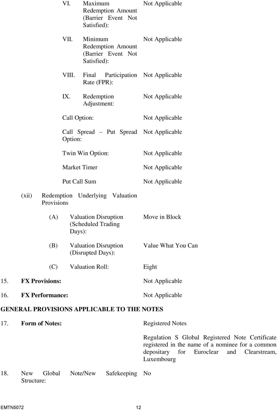 Trading Days): Valuation Disruption (Disrupted Days): Move in Block Value What You Can (C) Valuation Roll: Eight 15. FX Provisions: 16. FX Performance: GENERAL PROVISIONS APPLICABLE TO THE NOTES 17.