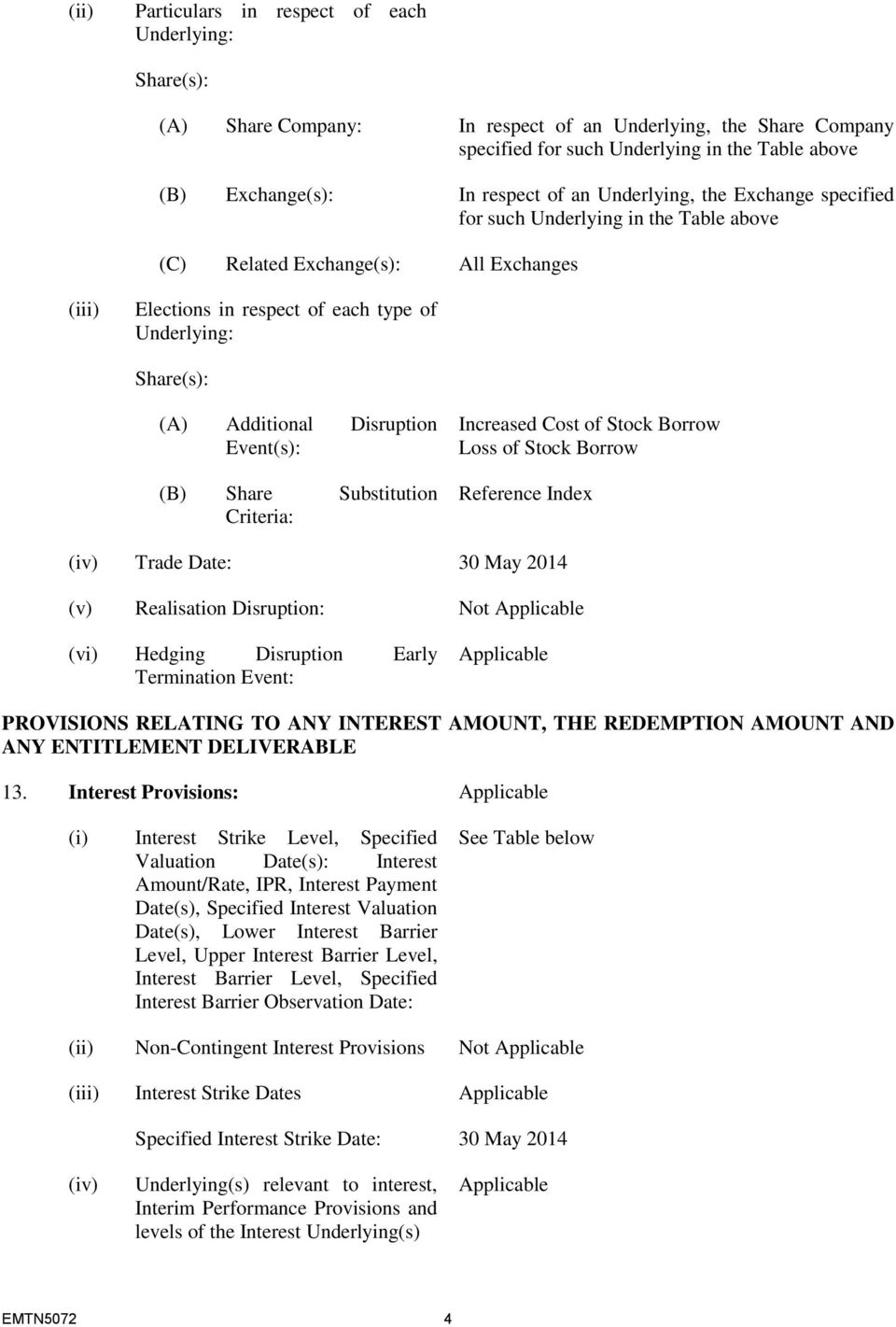 Additional Disruption Event(s): (B) Share Substitution Criteria: Increased Cost of Stock Borrow Loss of Stock Borrow Reference Index (iv) Trade Date: 30 May 2014 (v) Realisation Disruption: (vi)