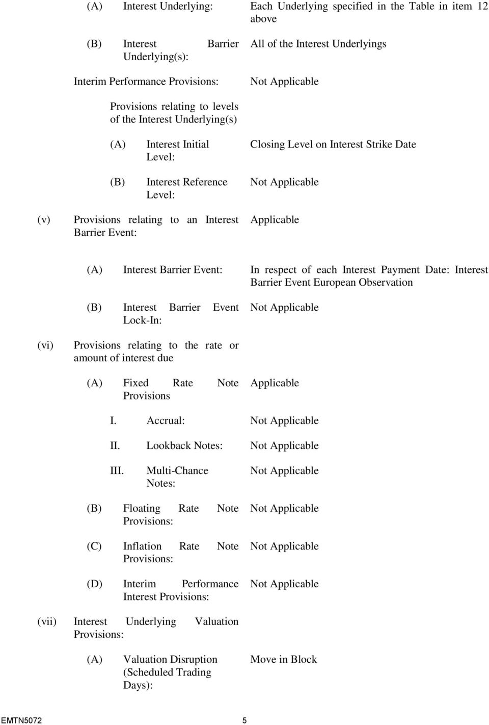 Applicable (A) Interest Barrier Event: In respect of each Interest Payment Date: Interest Barrier Event European Observation (B) Interest Barrier Event Lock-In: (vi) Provisions relating to the rate