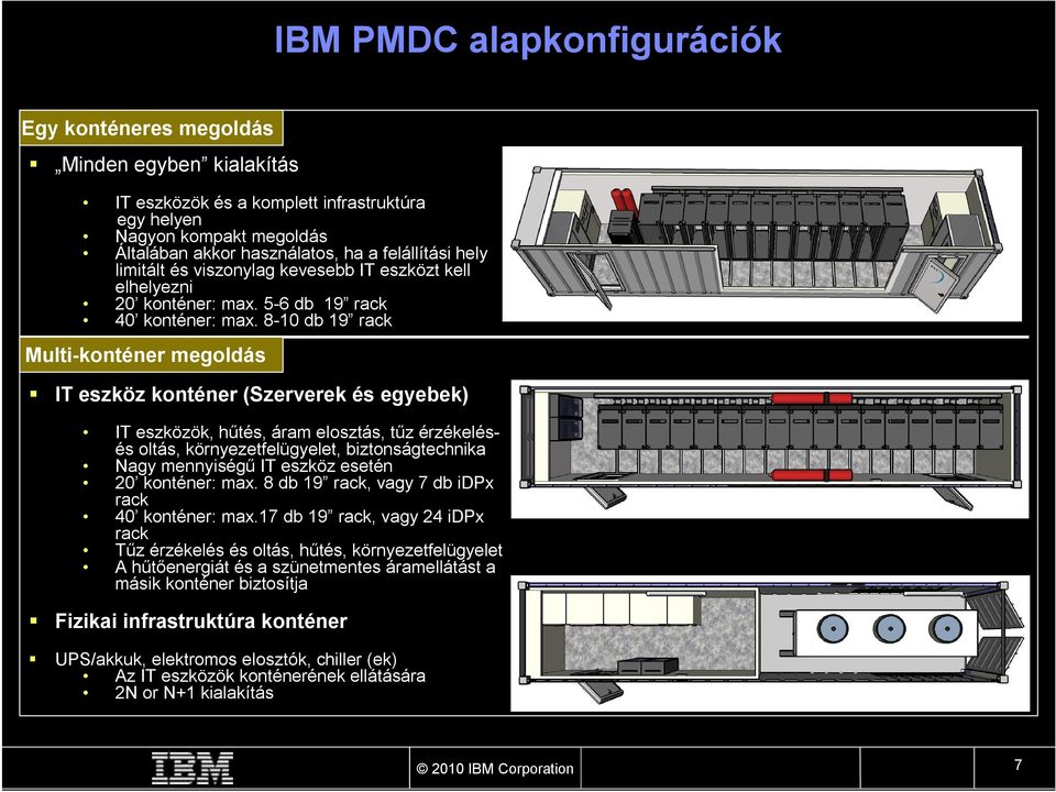 8-10 db 19 rack Multi-konténer megoldás I eszköz konténer (Szerverek és egyebek) I eszközök, hűtés, áram elosztás, tűz érzékelésés oltás, környezetfelügyelet, biztonságtechnika Nagy mennyiségű I