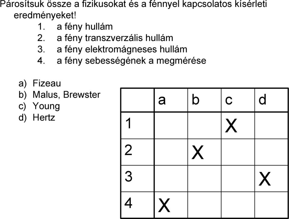 a fény elektromágneses hullám 4.