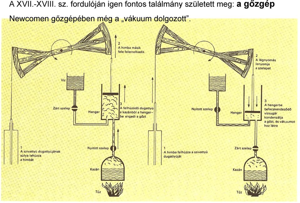 találmány született meg: a