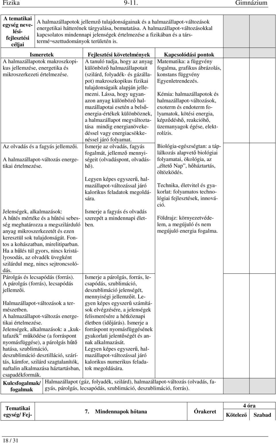 A tanuló tudja, hogy az anyag Matematika: a függvény különböző halmazállapotait fogalma, grafikus ábrázolás, (szilárd, folyadék- és gázállapot) konstans függvény makroszkopikus fizikai